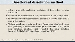 current methods for prediction of food effect | PPTX