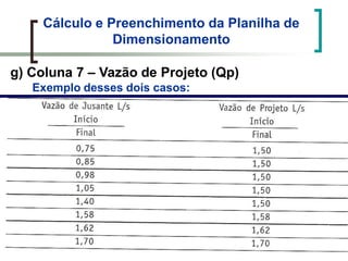 Cálculo e Preenchimento da Planilha de
Dimensionamento
g) Coluna 7 – Vazão de Projeto (Qp)
Exemplo desses dois casos:
 