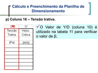 Cálculo e Preenchimento da Planilha de
Dimensionamento
p) Coluna 16 – Tensão trativa.
O Valor de Y/D (coluna 10) é
utilizado na tabela 11 para verificar
o valor de β;
 