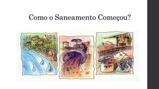 Como o Saneamento Começou?
 