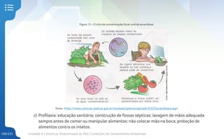 Unidade 4 • Doenças Relacionadas às Más Condições de Saneamentos Ambientais
109/231
Figura 13 – O ciclo da contaminação fecal-oral da ascaridíase.
Fonte: <http://www.ciencias.seed.pr.gov.br/modules/galeria/uploads/3/137ascaridiase1.jpg>
c) Profilaxia: educação sanitária; construção de fossas sépticas; lavagem de mãos adequada
sempre antes de comer ou manipular alimentos; não colocar mão na boca; proteção de
alimentos contra os insetos.
 