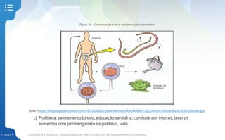 Unidade 4 • Doenças Relacionadas às Más Condições de Saneamentos Ambientais
116/231
Figura 16 – Contaminação e retro-contaminação na amebíase
Fonte: <https://lh3.googleusercontent.com/-ErzS0yE1bbI/UBvW4WnuIsI/AAAAAAAAB7c/JjrJLnNI2vI/s500/ameb%25C3%25ADase.jpg>
c) Profilaxia: saneamento básico; educação sanitária; combate aos insetos; lavar os
alimentos com permanganato de potássio, iodo.
 