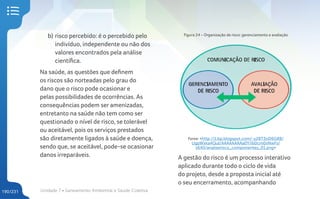 Unidade 7 • Saneamento Ambiental e Saúde Coletiva
190/231
b) risco percebido: é o percebido pelo
indivíduo, independente ou não dos
valores encontrados pela análise
científica.
Na saúde, as questões que definem
os riscos são norteadas pelo grau do
dano que o risco pode ocasionar e
pelas possibilidades de ocorrências. As
consequências podem ser amenizadas,
entretanto na saúde não tem como ser
questionado o nível de risco, se tolerável
ou aceitável, pois os serviços prestados
são diretamente ligados à saúde e doença,
sendo que, se aceitável, pode-se ocasionar
danos irreparáveis.
Figura 24 – Organização de risco: gerenciamento e avaliação
Fonte: <http://1.bp.blogspot.com/-y2BT3oD6G88/
UgpWxka4QuI/AAAAAAAAa0Y/ib0cm0vNwFs/
s640/analiserisco_componentes_01.png>
A gestão do risco é um processo interativo
aplicado durante todo o ciclo de vida
do projeto, desde a proposta inicial até
o seu encerramento, acompanhando
 