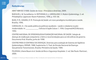 Unidade 4 • Doenças Relacionadas às Más Condições de Saneamentos Ambientais
200/231
Referências
ABNT NBR ISO 31000. Gestão de riscos – Princípios e diretrizes, 2009.
BUEHLER, J. W. Surveillance. In: ROTHMAN; K. J.; GREENLAND, S. Modern Epidemiology. 2. ed.
Philadelphia: Lippincott-Raven Publishers, 1998, p. 435-58.
BUSS, P. M.; IGNARA, R. M. Promoção da Saúde: um novo paradigma mundial para a saúde.
Brasília, 1996.
CARVALHO, A. I. Da saúde pública às políticas saudáveis – saúde e cidadania na pós-
modernidade. In: ______________ Ciências & Saÿde Coluna 1, 1996. Coopmed/ACE/Abrasco;
1992.
CENTRO NACIONAL DE EPIDEMIOLOGIA/FUNDAÇÃO NACIONAL DE SAÚDE. Seleção de
doenças de notificação compulsória: critéris e recomendações para as três esferas de governo.
Documento final. Brasília, junho de 1998.
CENTRO PARA O CONTROLE DE DOENÇAS. Diretrizes para avaliação de Sistemas de Vigilância
Epidemiológica. MMWR, 1988, Suplemento-5. Trad. da Divisão Nacional de Doenças
Sexualmente Transmissíveis. Brasília: Ministério da Saúde; 1989.
FELDMAN, Liliane Bauer et al. Gestão de Risco e Segurança Hospitalar. 2. ed. São Paulo: Martinari,
2009.
 