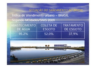 SITUAÇÃO DO SANEAMENTO NO BRASIL
Índice de atendimento urbano – BRASIL
Segundo MCidades/SNIS 2009
ABASTECIMENTO     COLETA DE      TRATAMENTO
   DE ÁGUA         ESGOTO         DE ESGOTO
    95,2%           52,0%           37,9%




                                          21
 