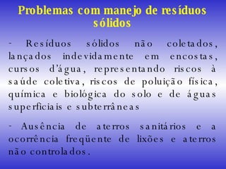 Problemas com manejo de resíduos sólidos Resíduos sólidos não coletados, lançados indevidamente em encostas, cursos d’água, representando riscos à saúde coletiva, riscos de poluição física, química e biológica do solo e de águas superficiais e subterrâneas Ausência de aterros sanitários e a ocorrência freqüente de lixões e aterros não controlados. 
