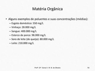 Matéria Orgânica
• Alguns exemplos de poluentes e suas concentrações (médias):
– Esgoto doméstico: 550 mg/L
– Vinhaça: 28.000 mg/L
– Sangue: 400.000 mg/L
– Esterco de porco: 98.000 mg/L
– Soro de leite (de queijo): 80.000 mg/L
– Leite: 210.000 mg/L
Profª. Drª. Sonia V. W. B. de Oliveira 14
 