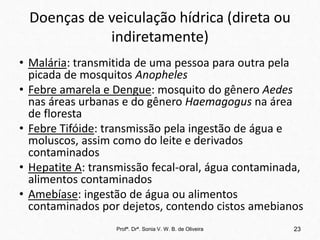 Doenças de veiculação hídrica (direta ou
indiretamente)
• Malária: transmitida de uma pessoa para outra pela
picada de mosquitos Anopheles
• Febre amarela e Dengue: mosquito do gênero Aedes
nas áreas urbanas e do gênero Haemagogus na área
de floresta
• Febre Tifóide: transmissão pela ingestão de água e
moluscos, assim como do leite e derivados
contaminados
• Hepatite A: transmissão fecal-oral, água contaminada,
alimentos contaminados
• Amebíase: ingestão de água ou alimentos
contaminados por dejetos, contendo cistos amebianos
Profª. Drª. Sonia V. W. B. de Oliveira 23
 