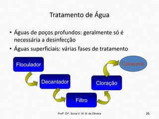 Tratamento de Água
• Águas de poços profundos: geralmente só é
necessária a desinfecção
• Águas superficiais: várias fases de tratamento
Profª. Drª. Sonia V. W. B. de Oliveira 26
Floculador
Decantador
Filtro
Cloração
Consumo
 