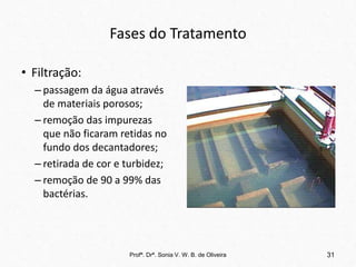 Fases do Tratamento
• Filtração:
– passagem da água através
de materiais porosos;
– remoção das impurezas
que não ficaram retidas no
fundo dos decantadores;
– retirada de cor e turbidez;
– remoção de 90 a 99% das
bactérias.
31
Profª. Drª. Sonia V. W. B. de Oliveira
 