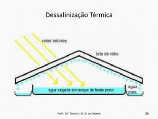 Dessalinização Térmica
Profª. Drª. Sonia V. W. B. de Oliveira 39
 