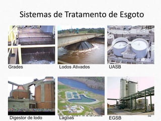 Sistemas de Tratamento de Esgoto
52
Profª. Drª. Sonia V. W. B. de Oliveira
EGSB
Lodos Ativados UASB
Grades
Lagoas
Digestor de lodo
 