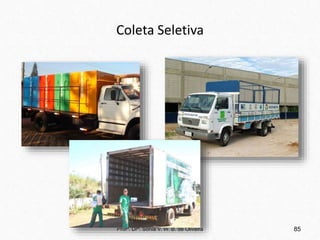 Coleta Seletiva
Profª. Drª. Sonia V. W. B. de Oliveira 85
 