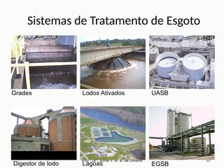 Sistemas de Tratamento de Esgoto
17
Profª. Drª. Sonia V. W. B. de Oliveira
EGSB
Lodos Ativados UASB
Grades
Lagoas
Digestor de lodo
 