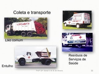 30
Profª. Drª. Sonia V. W. B. de Oliveira
Coleta e transporte
Lixo comum
Resíduos de
Serviços de
Saúde
Entulho
 
