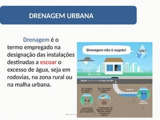 DRENAGEM URBANA
Profª. Drª. Sonia V. W. B. de Oliveira 32
Drenagem é o
termo empregado na
designação das instalações
destinadas a escoar o
excesso de água, seja em
rodovias, na zona rural ou
na malha urbana.
 