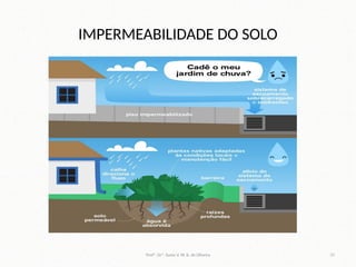IMPERMEABILIDADE DO SOLO
Profª. Drª. Sonia V. W. B. de Oliveira 37
 