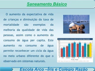 SISTEMA DE TRATAMENTO DE ESGOTO – AULA 6
SANEAMENTO AMBIENTAL
O aumento da expectativa de vida
de crianças e diminuição da taxa de
mortalidade são exemplos da
melhoria da qualidade de vida das
pessoas, assim como o aumento do
consumo de água per capita. Este
aumento no consumo de água
permite reconhecer um ciclo da água
no meio urbano diferente do que o
observado em sistemas naturais.
Saneamento Básico
Escola Arco –Íris e Colégio Razão
 