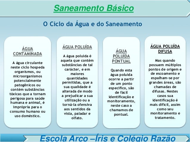 Saneamento básico