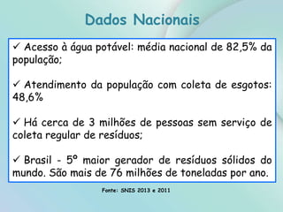  Acesso à água potável: média nacional de 82,5% da
população;
 Atendimento da população com coleta de esgotos:
48,6%
 Há cerca de 3 milhões de pessoas sem serviço de
coleta regular de resíduos;
 Brasil - 5º maior gerador de resíduos sólidos do
mundo. São mais de 76 milhões de toneladas por ano.
Fonte: SNIS 2013 e 2011
Dados Nacionais
 