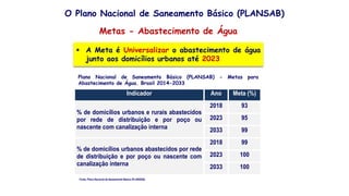O Plano Nacional de Saneamento Básico (PLANSAB)
Indicador Ano Meta (%)
% de domicílios urbanos e rurais abastecidos
por rede de distribuição e por poço ou
nascente com canalização interna
2018 93
2023 95
2033 99
% de domicílios urbanos abastecidos por rede
de distribuição e por poço ou nascente com
canalização interna
2018 99
2023 100
2033 100
Metas - Abastecimento de Água
Plano Nacional de Saneamento Básico (PLANSAB) - Metas para
Abastecimento de Água. Brasil 2014-2033
Fonte: Plano Nacional de Saneamento Básico (PLANSAB).
 A Meta é Universalizar o abastecimento de água
junto aos domicílios urbanos até 2023
 