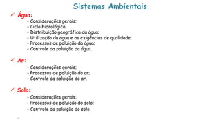 94
Sistemas Ambientais
 Água:
- Considerações gerais;
- Ciclo hidrológico;
- Distribuição geográfica da água;
- Utilização da água e as exigências de qualidade;
- Processos de poluição da água;
- Controle da poluição da água.
 Ar:
- Considerações gerais;
- Processos de poluição do ar;
- Controle da poluição do ar.
 Solo:
- Considerações gerais;
- Processos de poluição do solo;
- Controle da poluição do solo.
 