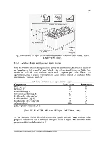 103

Fig. 39: tratamento das águas cinzas com bombeamento e caixa com solo e plantas. Fonte:
LINDSTROM (2000).

8.1.5 – Análises físico-químicas das águas cinzas
Uma das primeiras análises das águas cinzas que se tem conhecimento, foi realizada na cidade
de Estocolmo, na Suécia, em 1967, por Tullander, Ahl e Olsen, (apud Lindstrom, 2000). Este
estudo foi realizado num conjunto habitacional, composto por vários blocos com
apartamentos, onde os esgotos foram separados (águas cinzas e negras). Os resultados destas
análises estão resumidos na tabela 4 :
Tabela 4: componentes das águas cinzas e negras.
Componentes
Águas cinzas
DBO5 (g/p.d.)
25
DQO (g/p.d.)
48
Fósforo total (g/p.d.)
2,2
Nitrogênio Kjeldahl (g/p.d.)
1,1
Resíduos não voláteis (g/p.d.)
33
Resíduos voláteis (g/p.d.)
44
Resíduos não filtráveis (g/p.d)
18
Afluentes (litros)
121,5
g/p.d. = grama/pessoa.dia (24 h)

Águas negras
20
72
1,6
11
14
39
30
8,5

(fonte: THULLANDER, AHL & OLSEN apud LINDSTROM, 2000).
A Dra. Margaret Findley, bioquímica americana (apud Lindstrom, 2000) realizou várias
pesquisas relacionadas com a separação das águas cinzas e negras. Os resultados destas
pesquisas estão compilados na tabela 5 :

__________________________________________________________________________________________
Sistema Modular de Gestão de Águas Residuárias Domiciliares

 