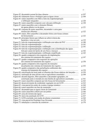 11

Figura 43: decantador normal de duas câmaras ................................................................
Figura 44: tratamento físico e biológico para as águas cinzas ..........................................
Figura 45: reator anaeróbio com filtro e leito de evapotranspiração
e infiltração integrados .....................................................................................
Figura 46: reator anaeróbio composto com vala para infiltração ......................................
Figura 47: reator anaeróbio com o elemento filtrante
de aparas plástico ou de pneus .........................................................................
Figura 48: conjunto de reator anaeróbio, decantador e caixa para
mistura dos efluentes ......................................................................................
Figura 49: reator, filtro anaeróbio e decantador feitos com fossas comuns
de ferrocimento ...............................................................................................
Figura 50: principais fatores que influem na sobrevivência das
bactérias e vírus no solo ..................................................................................
Figura 51: leito de evapotranspiração e infiltração com tubos de PVC ...........................
Figura 52: leito de evapotranspiração ..............................................................................
Figura 53: leito de evapotranspiração e infiltração ..........................................................
Figura 54: leito de evapotranspiração e infiltração com a distribuição das águas
feita por canais de tijolos de seis furos e maciços .........................................
Figura 55: leito de evapotranspiração e infiltração simplificado ....................................
Figura 56: quadro comparativo dos requisitos de implantações
dos sistemas de tratamento dos esgotos ...........................................................
Figura 57: quadro comparativo dos requisitos de operações
dos sistemas de tratamento dos esgotos .........................................................
Figura 58: quadro comparativo dos requisitos de remoções
de poluentes dos sistemas de tratamento dos esgotos ....................................
Figura 59: quadro comparativo das perturbações ambientais dos
sistemas de tratamento dos esgotos ................................................................
Figura 60: eutrofização do local onde os efluentes das fossas sépticas são lançados ......
Figura 61: realização de uma oficina com os agricultores assentados ............................
Figura 62: decanto-digestor, filtro anaeróbio e decantador agrupados, em
construção junto à moradia de uma família de agricultores assentados ..........
Figura 63: reator anaeróbio composto por três fossas de ferrocimento ............................
Figura 64: desenvolvimento de exuberante vegetação em um LETI ...............................
Figura 65: vista parcial do centro de eventos e parque temático .....................................
Figura 66: reator anaeróbio em fase de construção .........................................................
Figura 67: decantador para as águas cinzas do restaurante .............................................
Figura 68: reator anaeróbio coberto por um jardim ........................................................
Figura 69: caixa de mistura das águas ............................................................................
Figura 70: início da construção do LETI ........................................................................
Figura 71: LETI concluído com mudas de plantas ornamentais ....................................
Figura 72: vista parcial do Protótipo Casa Alvorada .....................................................
Figura 73: tubulações e conexões de cerâmicas .............................................................

p.107
p.108
p.120
p.120
p.121
p.122
p.122
p.135
p.140
p.141
p.141
p.142
p.143
p.147
p.150
p.152
p.154
p.158
p.160
p.161
p.162
p.163
p.164
p.165
p.166
p.166
p.167
p.167
p.168
p.170
p.170

__________________________________________________________________________________________
Sistema Modular de Gestão de Águas Residuárias Domiciliares

 