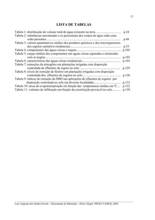12

LISTA DE TABELAS
Tabela 1: distribuição do volume total de água existente na terra.................................
Tabela 2: substâncias encontradas e os percentuais dos corpos de água onde estas
estão presentes...............................................................................................
Tabela 3: valores quantitativos médios dos produtos químicos e dos microrganismos
dos esgotos sanitários residenciais.................................................................
Tabela 4: componentes das águas cinzas e negras.........................................................
Tabela 5: cargas médias dos componentes nas águas cinzas separadas e misturadas
com as negras.................................................................................................
Tabela 6: características das águas cinzas residenciais.................................................
Tabela 7: remoções de nitrogênio em plantações irrigadas com disposição
controlada de efluentes de esgoto no solo.....................................................
Tabela 8: níveis de remoção de fósforo em plantações irrigadas com disposição
controlada dos efluentes de esgotos no solo.................................................
Tabela 9: índices de remoção da DBO nas aplicações de efluentes de esgotos por
disposição controlada no solo em diversas localidades..................................
Tabela 10: taxas de evapotranspiração em função das temperaturas médias em ºC....
Tabela 11: volumes de infiltração em função da constituição provável no solo...........

p.34
p.48
p.53
p.102
p.103
p.103
p.129
p.130
p.132
p.132
p.139

__________________________________________________________________________________________
Luiz Augusto dos Santos Ercole – Dissertação de Mestrado – Porto Alegre: PPGEC/UFRGS, 2003

 