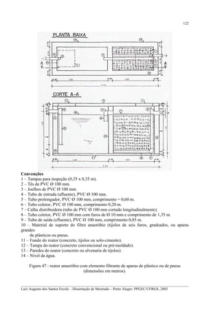 122

Convenções
1 – Tampas para inspeção (0,35 x 0,35 m).
2 – Tês de PVC Ø 100 mm.
3 – Joelhos de PVC Ø 100 mm.
4 – Tubo de entrada (afluente), PVC Ø 100 mm.
5 – Tubo prolongador, PVC Ø 100 mm, comprimento = 0,60 m.
6 – Tubo coletor, PVC Ø 100 mm, comprimento 0,20 m.
7 – Calha distribuidora (tubo de PVC Ø 100 mm cortado longitudinalmente).
8 – Tubo coletor, PVC Ø 100 mm com furos de Ø 10 mm e comprimento de 1,35 m.
9 – Tubo de saída (efluente), PVC Ø 100 mm, comprimento 0,85 m.
10 – Material de suporte do filtro anaeróbio (tijolos de seis furos, gradeados, ou aparas
grandes
de plásticos ou pneus.
11 – Fundo do reator (concreto, tijolos ou solo-cimento).
12 – Tampa do reator (concreto convencional ou pré-moldado).
13 – Paredes do reator (concreto ou alvenaria de tijolos).
14 – Nivel da água.
Figura 47 : reator anaeróbio com elemento filtrante de aparas de plástico ou de pneus
(dimensões em metros).
__________________________________________________________________________________________
Luiz Augusto dos Santos Ercole – Dissertação de Mestrado – Porto Alegre: PPGEC/UFRGS, 2003

 