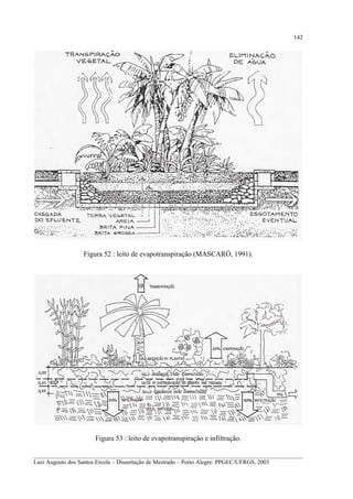 142

Figura 52 : leito de evapotranspiração (MASCARÓ, 1991).

Figura 53 : leito de evapotranspiração e infiltração.
__________________________________________________________________________________________
Luiz Augusto dos Santos Ercole – Dissertação de Mestrado – Porto Alegre: PPGEC/UFRGS, 2003

 