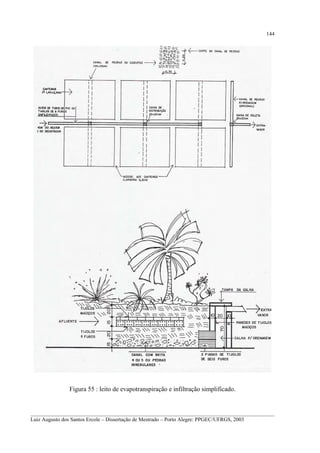 144

Figura 55 : leito de evapotranspiração e infiltração simplificado.

__________________________________________________________________________________________
Luiz Augusto dos Santos Ercole – Dissertação de Mestrado – Porto Alegre: PPGEC/UFRGS, 2003

 