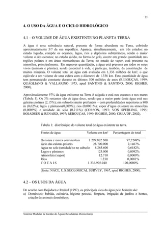 35

4. O USO DA ÁGUA E O CICLO HIDROLÓGICO
4.1 – O VOLUME DE ÁGUA EXISTENTE NO PLANETA TERRA
A água é uma substância natural, presente de forma abundante na Terra, cobrindo
aproximadamente 5/7 da sua superfície. Aparece, simultaneamente, em três estados: no
estado líquido, compõe os oceanos, lagos, rios e depósitos subterrâneos, sendo o maior
volume o dos oceanos; no estado sólido, na forma de gelo, ocorre em grande quantidade nas
regiões polares e em áreas montanhosas da Terra; no estado de vapor, está presente na
atmosfera, principalmente. Em menores quantidades, a água está presente em todos os seres
vivos (animais e plantas), sendo essencial à vida, e participa, também, da constituição de
muitos minerais. O volume total de água está avaliado em 1,336 milhões de km³, o que
eqüivale a um volume de uma esfera com o diâmetro de 1.336 km. Esta quantidade de água
tem permanecido constante durante os últimos 500 milhões de anos (REBOUÇAS, 1999;
QUAGLIANO & VALLARINO 1973, apud SANTINO & SANTINO, 2000; RIGHES,
2000).
Aproximadamente 97% da água existente na Terra é salgada e está nos oceanos e nos mares
(Tabela 1). Os 3% restantes são de água doce, sendo que a maior parte desta água está nas
geleiras polares (2,15%); em subsolos muito profundos – com profundidades superiores a 800
m (0,62%); lagos e pântanos(0,009%); rios (0,0001%); vapor d’água existente na atmosfera
(0,0009%) e umidade do solo (0,211%) (CORSON, 1993; VON SPERLING, 1995;
BOJADSEN & RENARD, 1997; REBOUÇAS, 1999; RIGHES, 2000; CREA/DF, 2002).
Tabela 1: distribuição do volume total de água existente na terra.
________________________________________________________________
Fontes de água
Volume em km³
Percentagem do total
________________________________________________________________
Oceanos e mares continentais
1.299.802.500
97,2249%
Gelo das calotas polares
28.700.000
2,1467%
Água no solo (umidade) e no subsolo
8.265.600
0,6182%
Lagos e pântanos
123.000
0,0092%
Atmosfera (vapor)
12.710
0,0009%
Rios
1.230
0,0001%
TOTAIS
1.336.905.040
100,0000%
________________________________________________________________
(fonte: NACE, U.S.GEOLOGICAL SURVEY, 1967, apud RIGHES, 2000).

4.2 – OS USOS DA ÁGUA
De acordo com Bojadsen e Renard (1997), os principais usos da água pelo homem são:
a) Doméstico: bebida, culinária, higiene pessoal, limpeza, irrigação de jardins e hortas,
criação de animais domésticos;

__________________________________________________________________________________________
Sistema Modular de Gestão de Águas Residuárias Domiciliares

 
