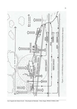 38

__________________________________________________________________________________________
Luiz Augusto dos Santos Ercole – Dissertação de Mestrado – Porto Alegre: PPGEC/UFRGS, 2003

 
