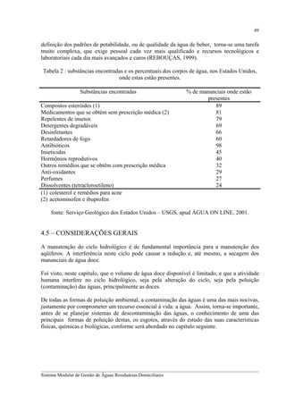 49

definição dos padrões de potabilidade, ou de qualidade da água de beber, torna-se uma tarefa
muito complexa, que exige pessoal cada vez mais qualificado e recursos tecnológicos e
laboratoriais cada dia mais avançados e caros (REBOUÇAS, 1999).
Tabela 2 : substâncias encontradas e os percentuais dos corpos de água, nos Estados Unidos,
onde estas estão presentes.
Substâncias encontradas
Compostos esteróides (1)
Medicamentos que se obtêm sem prescrição médica (2)
Repelentes de insetos
Detergentes degradáveis
Desinfetantes
Retardadores de fogo
Antibióticos
Inseticidas
Hormônios reprodutivos
Outros remédios que se obtêm com prescrição médica
Anti-oxidantes
Perfumes
Dissolventes (tetracloroetileno)
(1) colesterol e remédios para acne
(2) acetominofen e ibuprofen

% de mananciais onde estão
presentes
89
81
79
69
66
60
98
45
40
32
29
27
24

fonte: Serviço Geológico dos Estados Unidos – USGS, apud ÁGUA ON LINE, 2001.

4.5 – CONSIDERAÇÕES GERAIS
A manutenção do ciclo hidrológico é de fundamental importância para a manutenção dos
aqüíferos. A interferência neste ciclo pode causar a redução e, até mesmo, a secagem dos
mananciais de água doce.
Foi visto, neste capítulo, que o volume de água doce disponível é limitado, e que a atividade
humana interfere no ciclo hidrológico, seja pela alteração do ciclo, seja pela poluição
(contaminação) das águas, principalmente as doces.
De todas as formas de poluição ambiental, a contaminação das águas é uma das mais nocivas,
justamente por comprometer um recurso essencial à vida: a água. Assim, torna-se importante,
antes de se planejar sistemas de descontaminação das águas, o conhecimento de uma das
principais formas de poluição destas, os esgotos, através do estudo das suas características
físicas, químicas e biológicas, conforme será abordado no capítulo seguinte.

__________________________________________________________________________________________
Sistema Modular de Gestão de Águas Residuárias Domiciliares

 