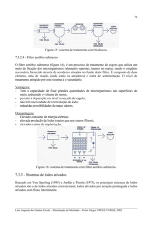 74

Figura 15: sistema de tratamento com biodiscos.
7.3.2.4 - Filtro aeróbio submerso
O filtro aeróbio submerso (figura 16), é um processo de tratamento de esgoto que utiliza um
meio de fixação dos microrganismos (elemento suporte), imerso no reator, sendo o oxigênio
necessário fornecido através de aeradores situados no fundo deste filtro. É composto de duas
câmaras, uma de reação (onde estão os aeradores) e outra de sedimentação. O nível de
tratamento atingido por este sistema é o secundário.
Vantagens:
- Tem a capacidade de fixar grandes quantidades de microrganismos nas superfícies do
meio, reduzindo o volume do reator;
- permite a depuração em nível avançado do esgoto;
- não tem necessidade de recirculação do lodo;
- reduzidas possibilidades de maus odores.
Desvantagens:
- Elevado consumo de energia elétrica;
- elevada produção de lodos (maior que nos outros filtros);
- elevados custos de implantação;

Figura 16: sistema de tratamento com filtro aeróbio submerso.

7.3.3 - Sistemas de lodos ativados
Baseado em Von Sperling (1995) e Jordão e Pessôa (1975), os principais sistemas de lodos
ativados são o de lodos ativados convencional, lodos ativados por aeração prolongada e lodos
ativados com fluxo intermitente.

__________________________________________________________________________________________
Luiz Augusto dos Santos Ercole – Dissertação de Mestrado – Porto Alegre: PPGEC/UFRGS, 2003

 