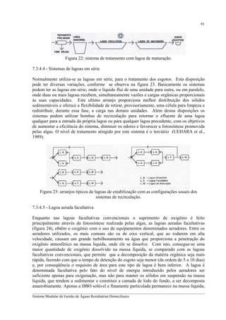 81

Figura 22: sistema de tratamento com lagoa de maturação.
7.3.4.4 - Sistemas de lagoas em série
Normalmente utiliza-se as lagoas em série, para o tratamento dos esgotos. Esta disposição
pode ter diversas variações, conforme se observa na figura 23. Basicamente os sistemas
podem ter as lagoas em série, onde o líquido flui de uma unidade para outra, ou em paralelo,
onde duas ou mais lagoas recebem, simultaneamente vazões e cargas orgânicas proporcionais
às suas capacidades. Este ultimo arranjo proporciona melhor distribuição dos sólidos
sedimentáveis e oferece a flexibilidade de retirar, provisoriamente, uma célula para limpeza e
redistribuir, durante essa fase, a carga nas demais unidades. Além destas disposições os
sistemas podem utilizar bombas de recirculação para retornar o efluente de uma lagoa
qualquer para a entrada da própria lagoa ou para qualquer lagoa precedente, com os objetivos
de aumentar a eficiência do sistema, diminuir os odores e favorecer a fotossíntese promovida
pelas algas. O nível de tratamento atingido por este sistema é o terciário (UEHARA et al.,
1989).

Figura 23: arranjos típicos de lagoas de estabilização com as configurações usuais dos
sistemas de recirculação.
7.3.4.5 - Lagoa aerada facultativa
Enquanto nas lagoas facultativas convencionais o suprimento de oxigênio é feito
principalmente através da fotossíntese realizada pelas algas, as lagoas aeradas facultativas
(figura 24), obtêm o oxigênio com o uso de equipamentos denominados aeradores. Entre os
aeradores utilizados, os mais comuns são os de eixo vertical, que ao rodarem em alta
velocidade, causam um grande turbilhonamento na água que proporciona a penetração do
oxigênio atmosférico na massa líquida, onde ele se dissolve. Com isto, consegue-se uma
maior quantidade de oxigênio dissolvido na massa líquida, se comparado com as lagoas
facultativas convencionais, que permite que a decomposição da matéria orgânica seja mais
rápida, fazendo com que o tempo de detenção do esgoto seja menor (da ordem de 5 a 10 dias)
e, por conseqüência o requisito de área para este tipo de lagoa é bem inferior. A lagoa é
denominada facultativa pelo fato do nível de energia introduzido pelos aeradores ser
suficiente apenas para oxigenação, mas não para manter os sólidos em suspensão na massa
líquida, que tendem a sedimentar e constituir a camada de lodo do fundo, a ser decomposta
anaerobiamente. Apenas a DBO solúvel e finamente particulada permanece na massa líquida,
__________________________________________________________________________________________
Sistema Modular de Gestão de Águas Residuárias Domiciliares

 