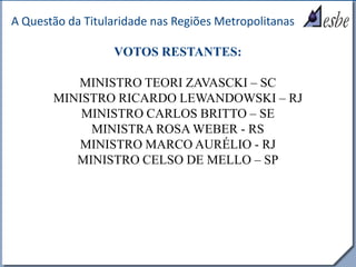 RRe
A Questão da Titularidade nas Regiões Metropolitanas
VOTOS RESTANTES:
MINISTRO TEORI ZAVASCKI – SC
MINISTRO RICARDO LEWANDOWSKI – RJ
MINISTRO CARLOS BRITTO – SE
MINISTRA ROSA WEBER - RS
MINISTRO MARCO AURÉLIO - RJ
MINISTRO CELSO DE MELLO – SP
 