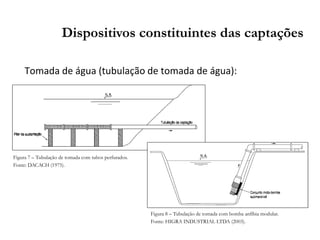 Tomada de água (tubulação de tomada de água):
Dispositivos constituintes das captações
Figura 7 – Tubulação de tomada com tubos perfurados.
Fonte: DACACH (1975).
Figura 8 – Tubulação de tomada com bomba anfíbia modular.
Fonte: HIGRA INDUSTRIAL LTDA (2003).
 