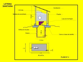 LETRINA
SANITARIA
                                                                           Ventilación
                   1.30 mts

            Madera de encofrado                                                 Puerta




                                          Caset
                                            a
                                                                                          Losa de hormigón




                    Orificio en el piso




                                                    1.80 m
                                  Hueco
                                                                                    Cerco o base de ladrillo
                                                             0.20



                                                  1.10 m




                           1.20           0.40

                                                                    0.70

                                                   1.50

                                                  PLANTA
                                                                                         PLANO N° 4
 