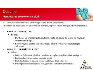 Cosurile
Identificarea semnelor si solutii
• Cosurile indicã existenta unei congestii sau a unui dezechilibru.
În functie de localizarea lor pe suprafata corpului,se poate spune ce organ intern este afectat.
•

FRUNTE - INTESTINE

 Solutii:
 Purificati-vã organismul,luând zilnic câte o lingurã de tãrâte de psyllium
amestecatã în apã.
 Faceti regulat clisme sau chiar faceti câteva sedinte de hidroterapia
colonului .
•

OBRAJI - PLÃMÎNI SI PIEPT
 Solutii:





Beti ceai de lumânãricã si luati suplimente cu planta unghia-gãii,de 3 ori pe zi.
Luati suplimente cu ulei de luminita-noptii.
Luati tincturã de echinacea (20 de picãturi, de douã ori pe zi).
Evitati produsele din lapte de vacã, grãsimile saturate si carnea rosie.

 