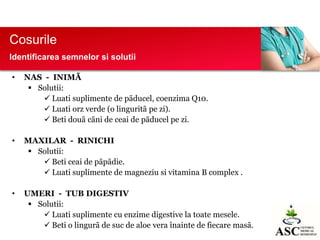 Cosurile
Identificarea semnelor si solutii
•

NAS - INIMÃ
 Solutii:
 Luati suplimente de pãducel, coenzima Q10.
 Luati orz verde (o linguritã pe zi).
 Beti douã cãni de ceai de pãducel pe zi.

•

MAXILAR - RINICHI
 Solutii:
 Beti ceai de pãpãdie.
 Luati suplimente de magneziu si vitamina B complex .

•

UMERI - TUB DIGESTIV
 Solutii:
 Luati suplimente cu enzime digestive la toate mesele.
 Beti o lingurã de suc de aloe vera înainte de fiecare masã.

 