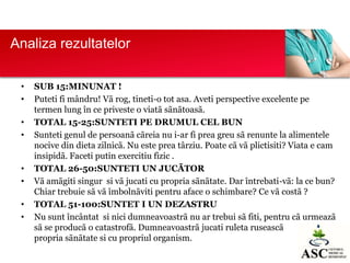 Analiza rezultatelor
•
•
•
•

•
•
•
•

SUB 15:MINUNAT !
Puteti fi mândru! Vã rog, tineti-o tot asa. Aveti perspective excelente pe
termen lung în ce priveste o viatã sãnãtoasã.
TOTAL 15-25:SUNTETI PE DRUMUL CEL BUN
Sunteti genul de persoanã cãreia nu i-ar fi prea greu sã renunte la alimentele
nocive din dieta zilnicã. Nu este prea târziu. Poate cã vã plictisiti? Viata e cam
insipidã. Faceti putin exercitiu fizic .
TOTAL 26-50:SUNTETI UN JUCÃTOR
Vã amãgiti singur si vã jucati cu propria sãnãtate. Dar întrebati-vã: la ce bun?
Chiar trebuie sã vã îmbolnãviti pentru aface o schimbare? Ce vã costã ?
TOTAL 51-100:SUNTET I UN DEZASTRU
Nu sunt încântat si nici dumneavoastrã nu ar trebui sã fiti, pentru cã urmeazã
sã se producã o catastrofã. Dumneavoastrã jucati ruleta ruseascã
cu
propria sãnãtate si cu propriul organism.

 