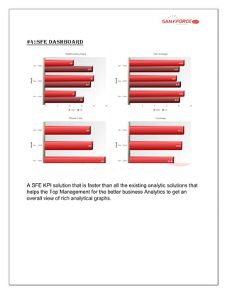 SAN eForce Sample Analysis | PDF