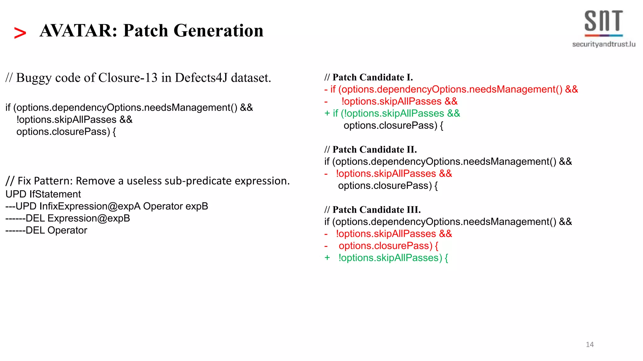 14 Patch CandidatesSelected fix pattern Patch Generation Fault Localization Technique Buggy Program Passing tests tests Failing Fix pattern data base Mutate suspicious code Next fix pattern Next suspicious code location > AVATAR: Patch Generation Fix Pattern Selection < Code Fragment > Select relevant fix patterns Fault Localization A Ranked List of Suspicious Code Locations // Buggy code of Closure-13 in Defects4J dataset. if (options.dependencyOptions.needsManagement() && !options.skipAllPasses && options.closurePass) { // Fix Pattern: Remove a useless sub-predicate expression. UPD IfStatement ---UPD InfixExpression@expA Operator expB ------DEL Expression@expB ------DEL Operator // Patch Candidate I. - if (options.dependencyOptions.needsManagement() && - !options.skipAllPasses && + if (!options.skipAllPasses && options.closurePass) { // Patch Candidate II. if (options.dependencyOptions.needsManagement() && - !options.skipAllPasses && options.closurePass) { // Patch Candidate III. if (options.dependencyOptions.needsManagement() && - !options.skipAllPasses && - options.closurePass) { + !options.skipAllPasses) { 