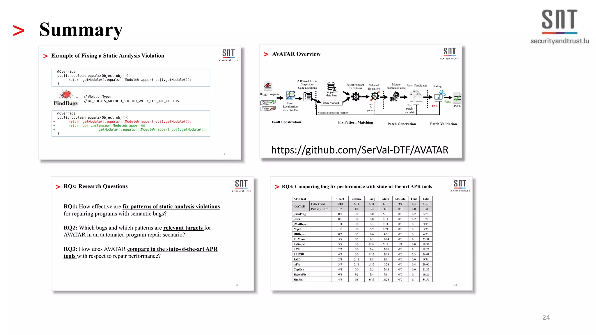24 > Summary 14 Patch CandidatesSelected fix pattern Patch Generation Pass Fail Patch Validation Patch Testing Fault Localization with GZoltar Buggy Program Passing tests tests Failing Fix pattern data base Mutate suspicious code Next fix pattern Next suspicious code location Next patch candidate > AVATAR Overview Fix Pattern Matching < Code Fragment > Select relevant fix patterns Fault Localization A Ranked List of Suspicious Code Locations https://github.com/SerVal-DTF/AVATAR 