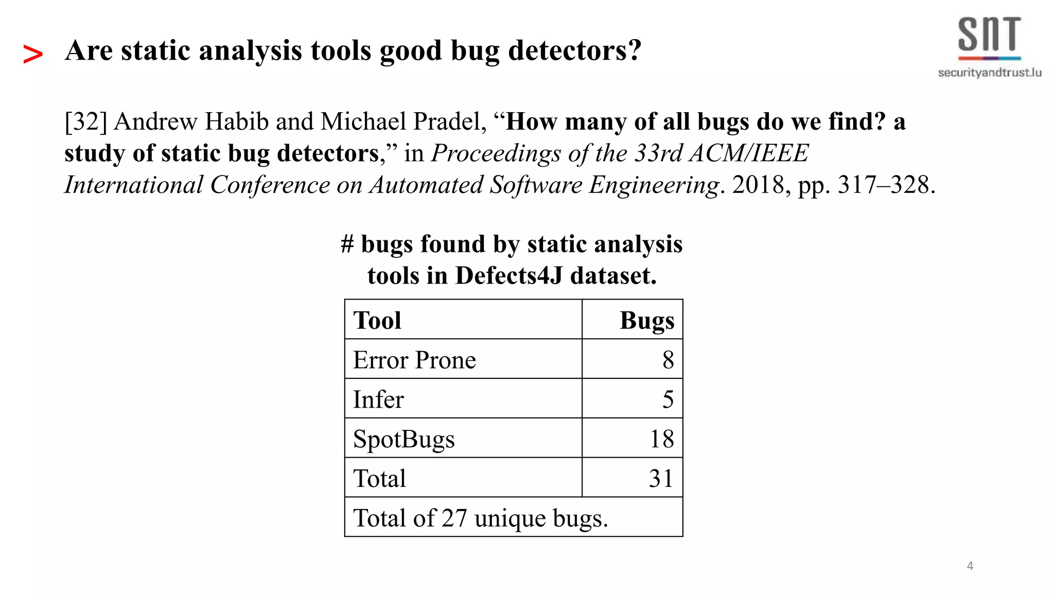 4 > Are static analysis tools good bug detectors? [32] Andrew Habib and Michael Pradel, “How many of all bugs do we find? a study of static bug detectors,” in Proceedings of the 33rd ACM/IEEE International Conference on Automated Software Engineering. 2018, pp. 317–328. Tool Bugs Error Prone 8 Infer 5 SpotBugs 18 Total 31 Total of 27 unique bugs. # bugs found by static analysis tools in Defects4J dataset. 