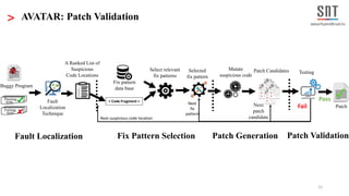 15
Patch CandidatesSelected
fix pattern
Patch Generation
Pass
Fail
Patch Validation
Patch
Testing
Fault
Localization
Technique
Buggy Program
Passing
tests
tests
Failing
Fix pattern
data base
Mutate
suspicious code
Next
fix
pattern
Next suspicious code location
Next
patch
candidate
> AVATAR: Patch Validation
Fix Pattern Selection
< Code Fragment >
Select relevant
fix patterns
Fault Localization
A Ranked List of
Suspicious
Code Locations
 