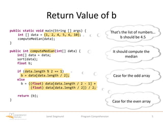 Program Comprehension: Past, Present, Future | PPT