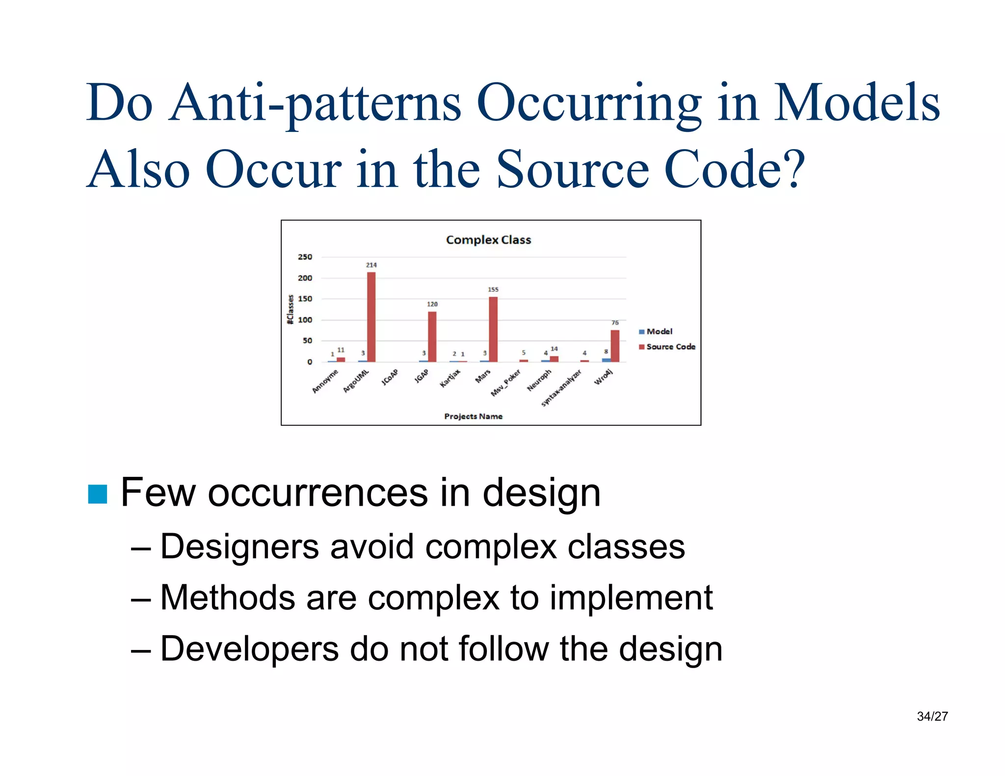 34/27
Do Anti-patterns Occurring in Models
Also Occur in the Source Code?
 Few occurrences in design
– Designers avoid complex classes
– Methods are complex to implement
– Developers do not follow the design
 